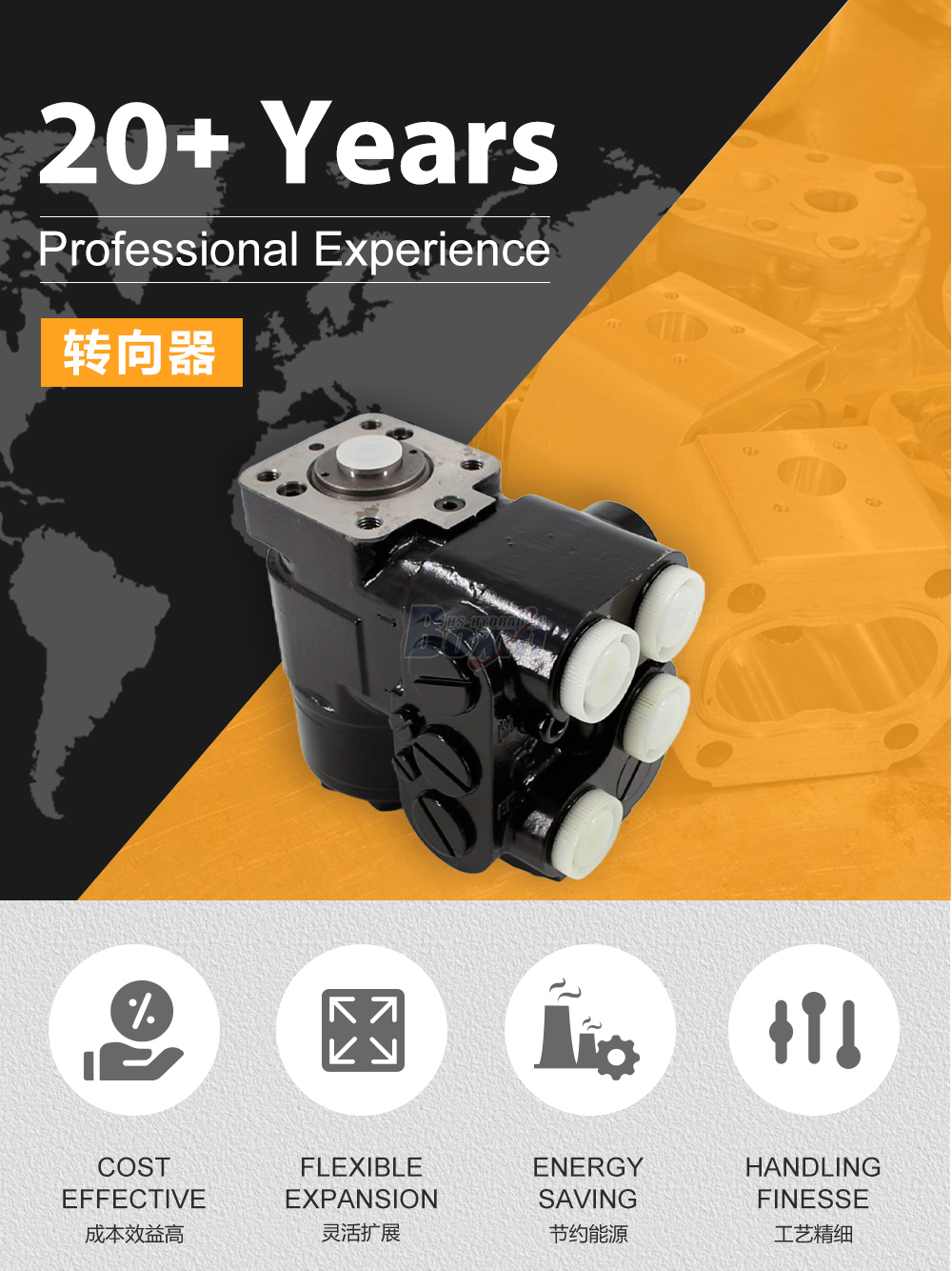 博信华盛 BPBS5-250_VSFA5-250 2000系列 250 ml/r 19 L/min 转向控制单元